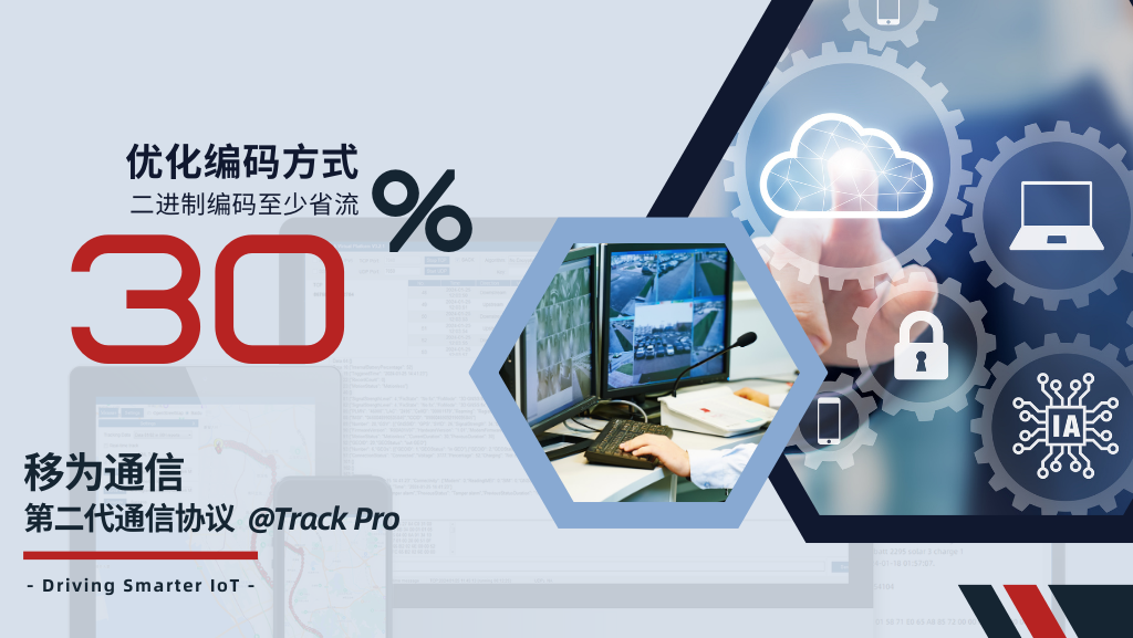 Copy of @Track Protocol Pro launch (1024 x 577 px) (5).png