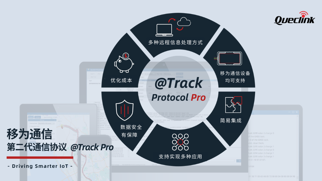 Copy of @Track Protocol Pro launch (1024 x 577 px) (1).png